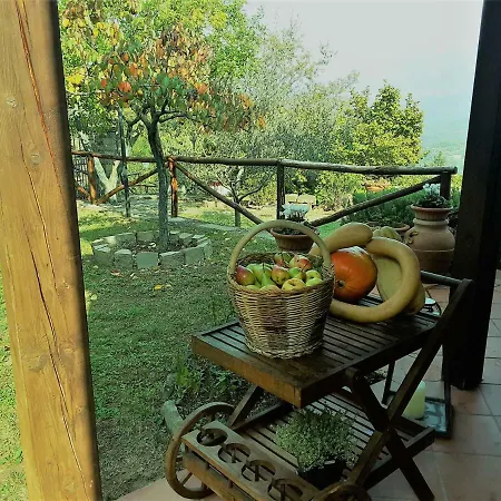 Casa Conny * Poppi